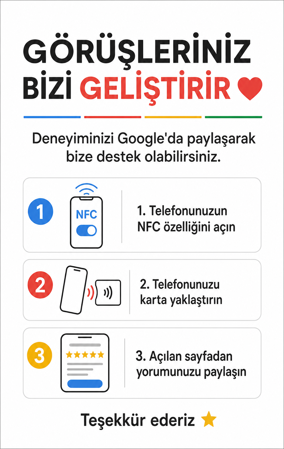 Dikey NFC Google yorum kartı arka yüzü